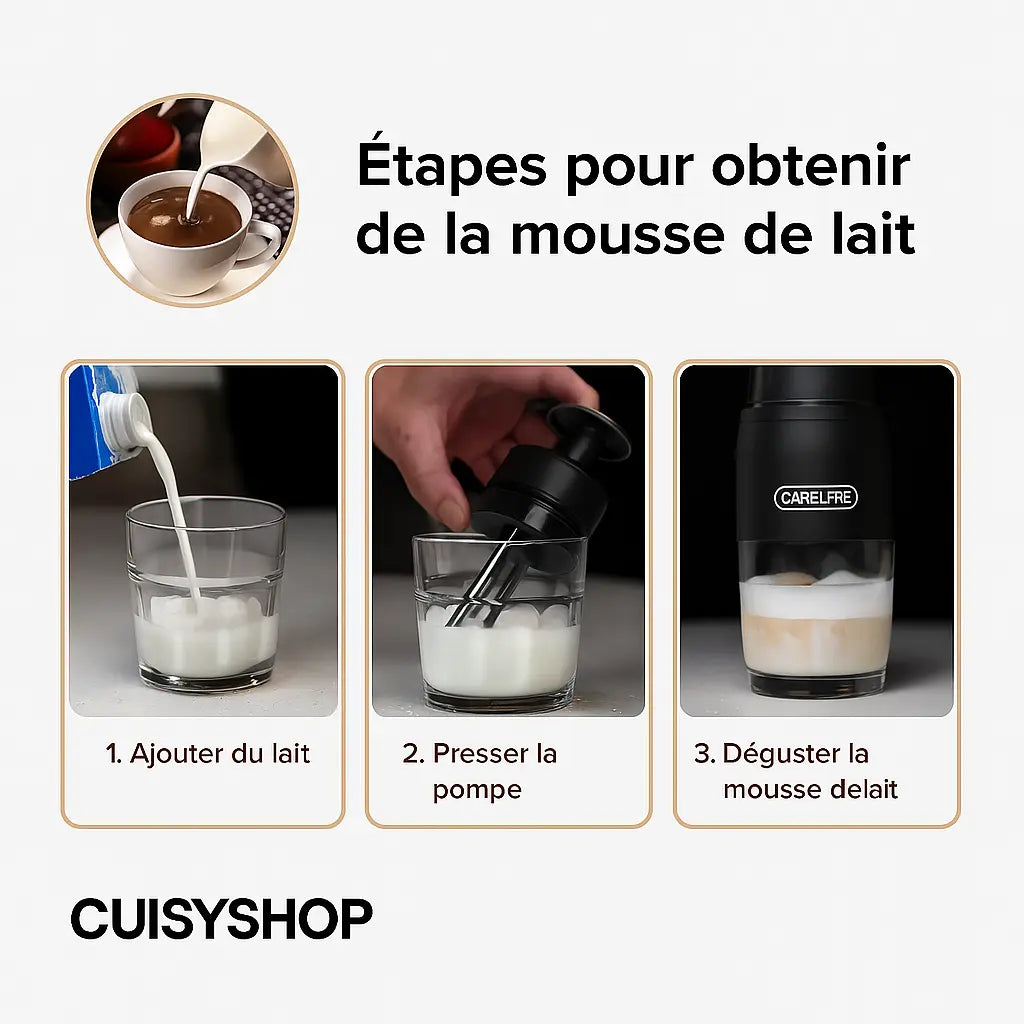 Cafetière Espresso Portable 4-en-1 – Capsules, Café Moulu & Mousseur à Lait – Idéale Voyage & Bureau CuisyShop