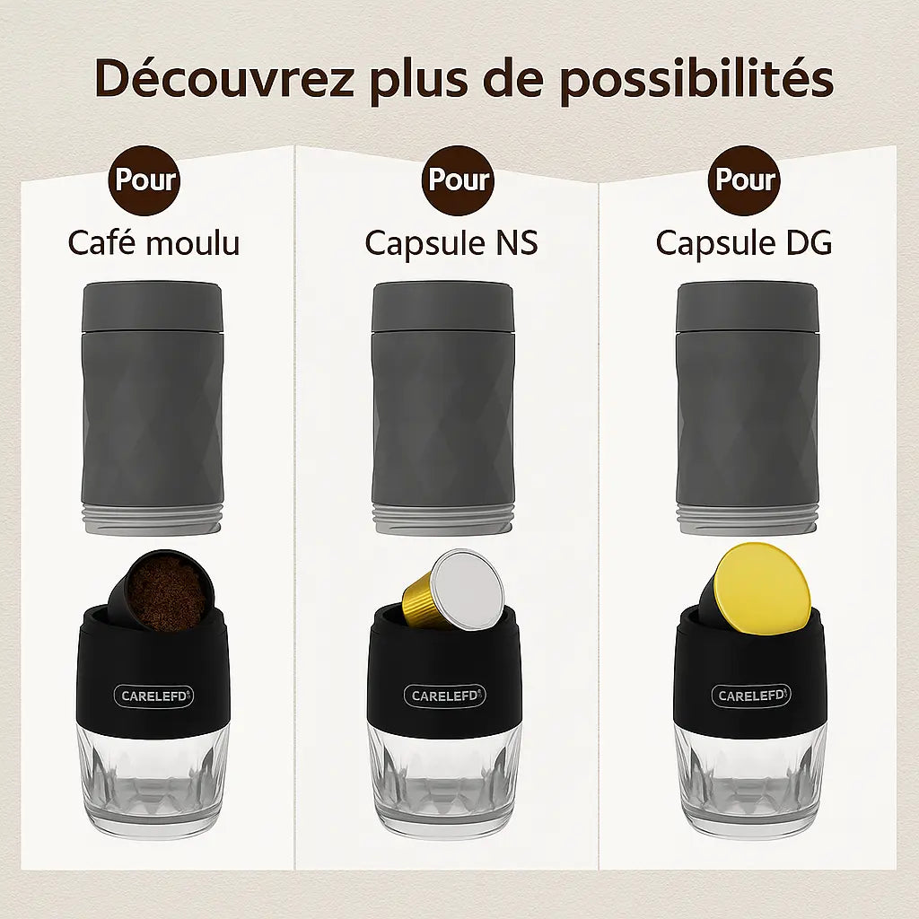Cafetière Espresso Portable 4-en-1 – Capsules, Café Moulu & Mousseur à Lait – Idéale Voyage & Bureau CuisyShop